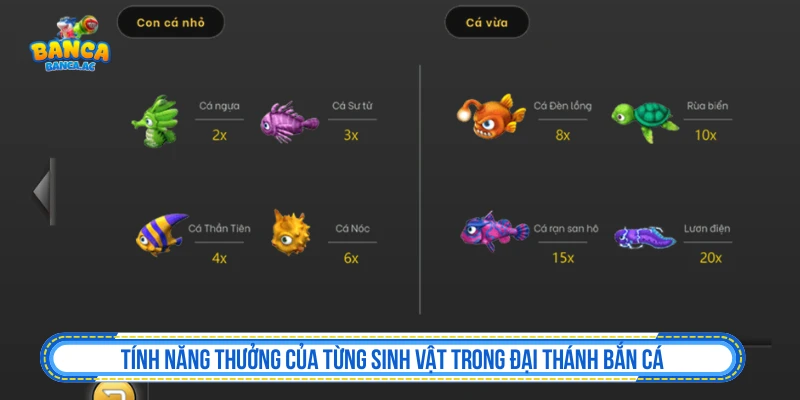 Tính năng thưởng của từng sinh vật trong Đại Thánh Bắn Cá